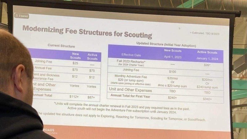 exorbitant fee structure of a failed council